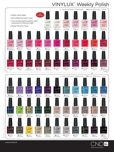 c n d nail polish|cnd nail polish color chart.